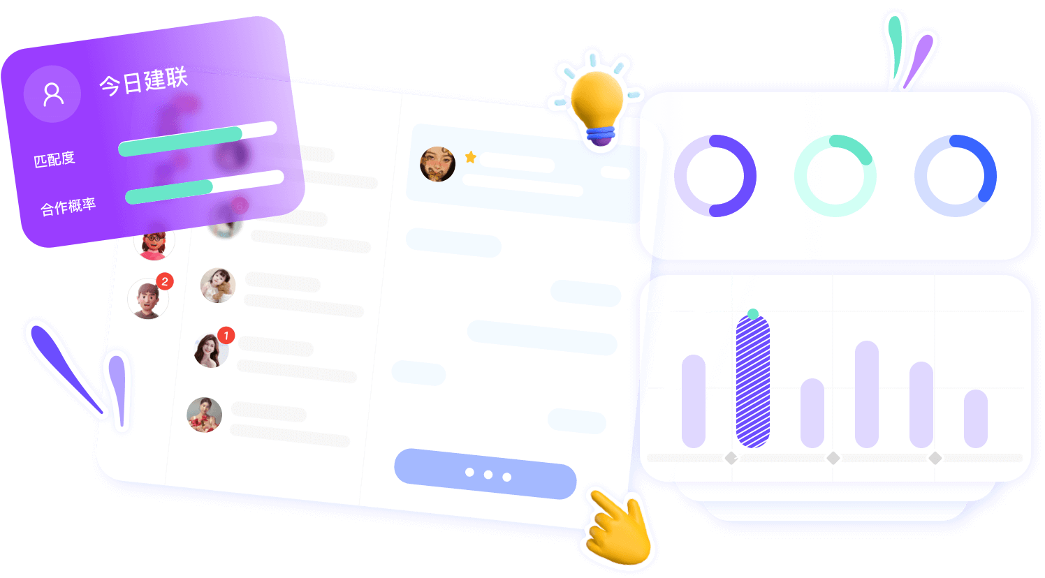 TechMoreAI Platform